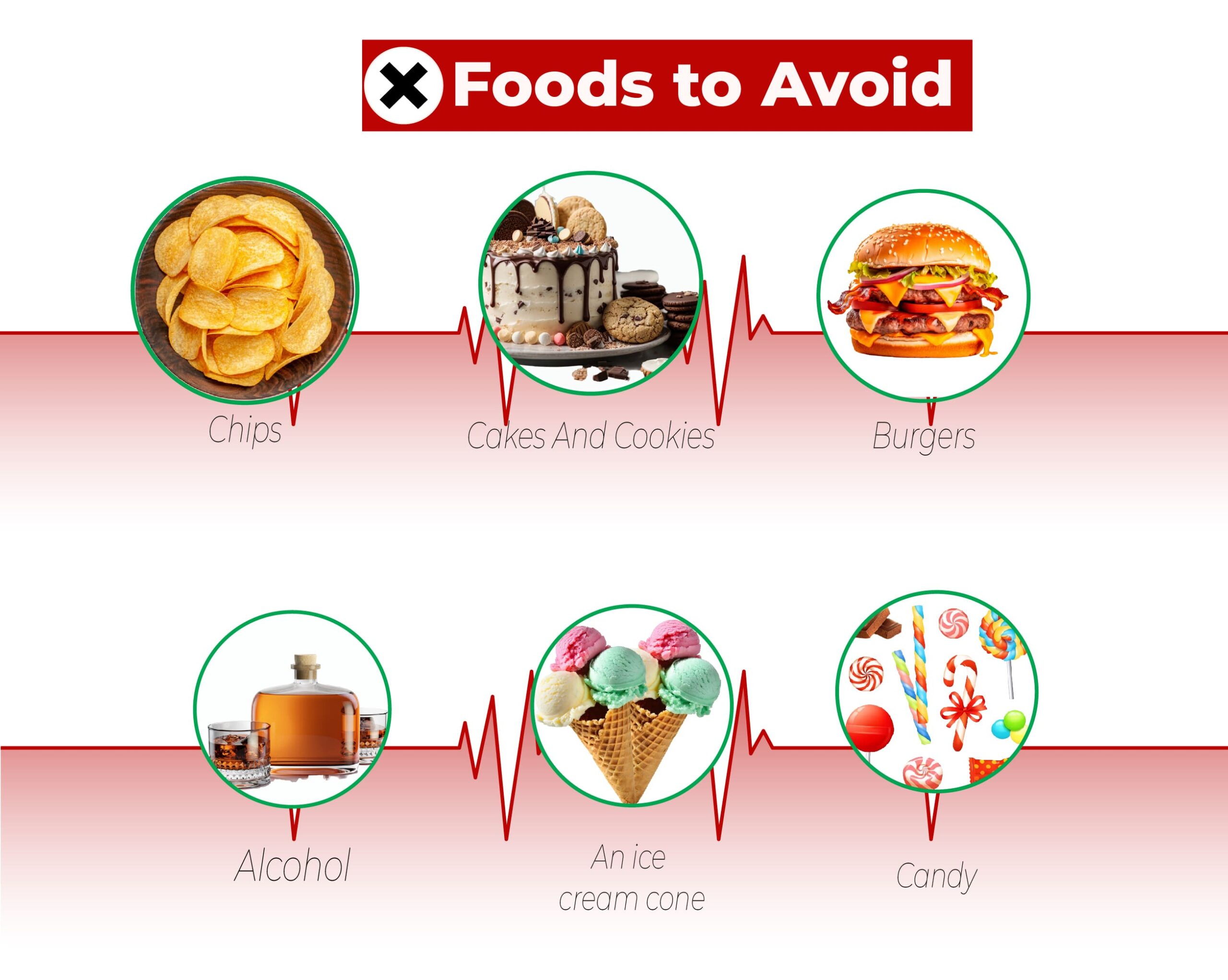 Food to avoid