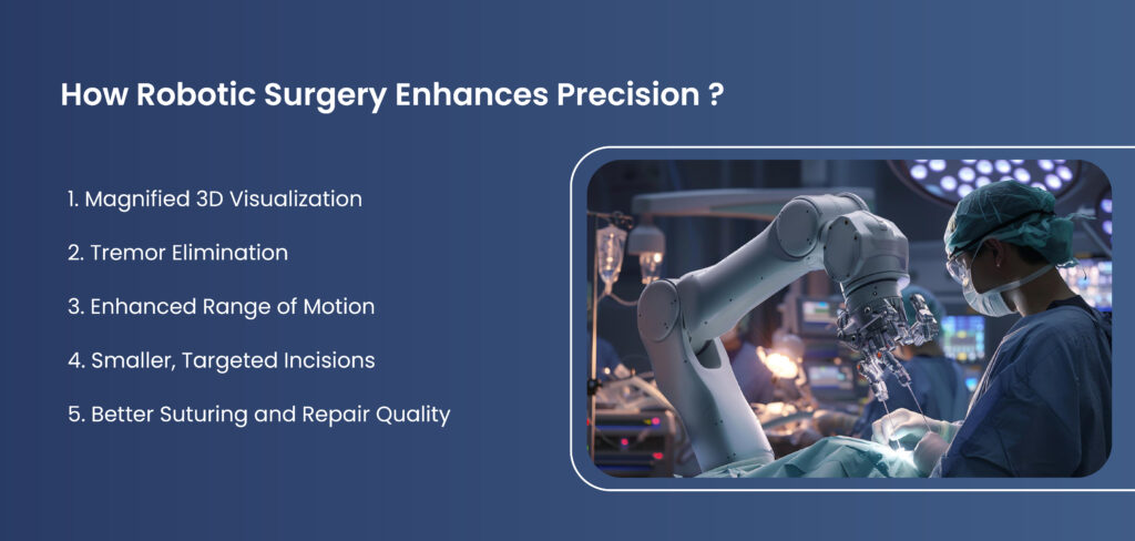 Robotic Surgery