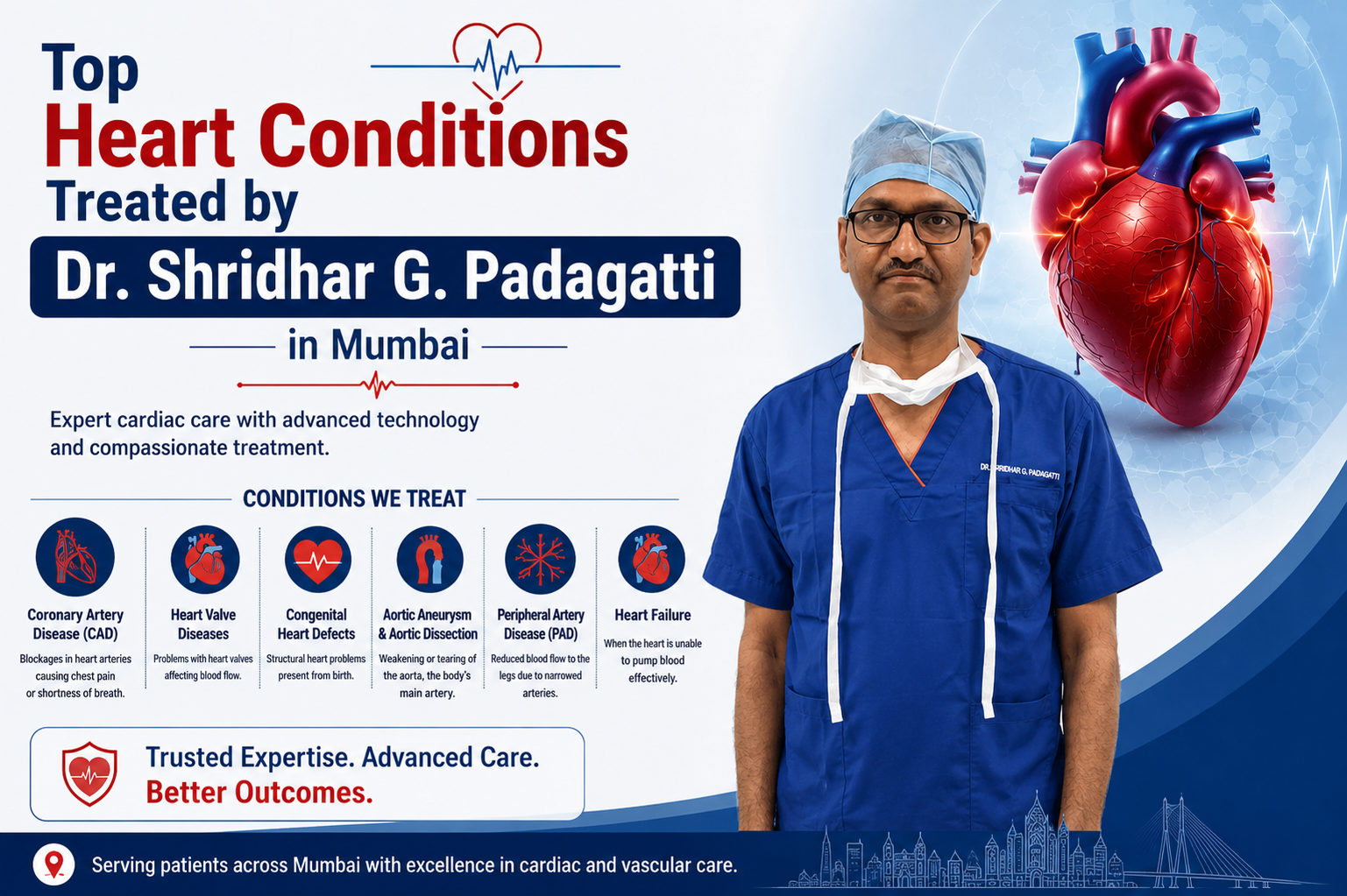 Top Heart Conditions Treated by Dr. Shridhar G. Padagatti in Mumbai